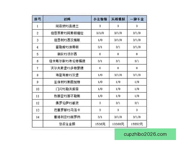 体育竞猜入口全面解析 轻松掌握投注技巧与策略 体育竞猜入口全面解析 轻松掌握投注技巧与策略