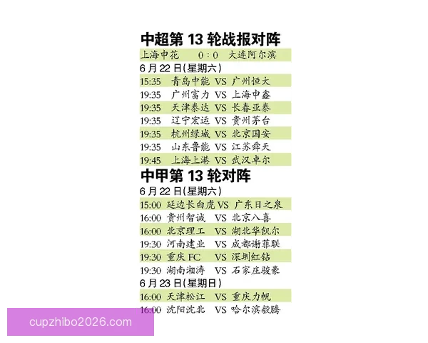 体育竞猜赔率解析与分析 助你轻松掌握投注技巧与风险控制