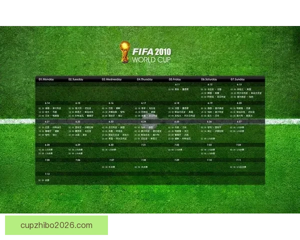 世界杯竞猜赛事分析：深入剖析各队实力与赛程预测助力精准投注