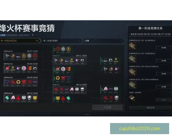 足球竞猜平台全新升级打造专业赛事分析与互动预测体验平台