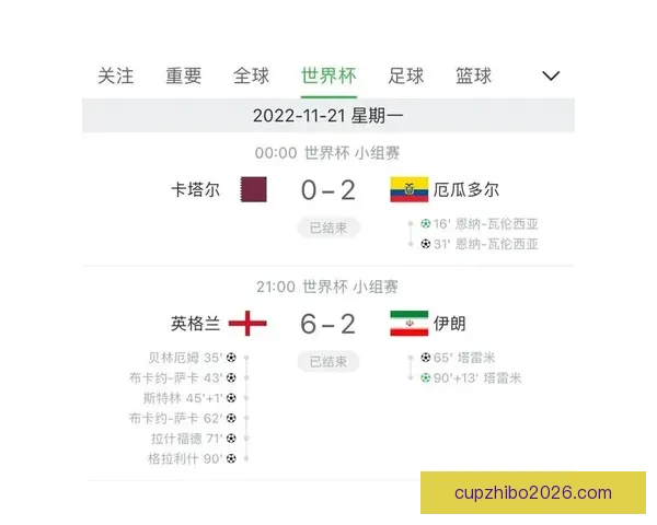 世界杯竞猜赛事推荐 精准分析助你赢得每一场胜利