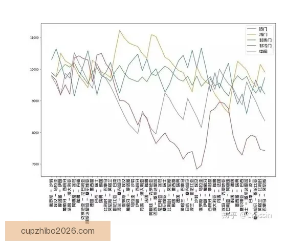 体育竞猜赔率深度解析与胜负走势预测全指南
