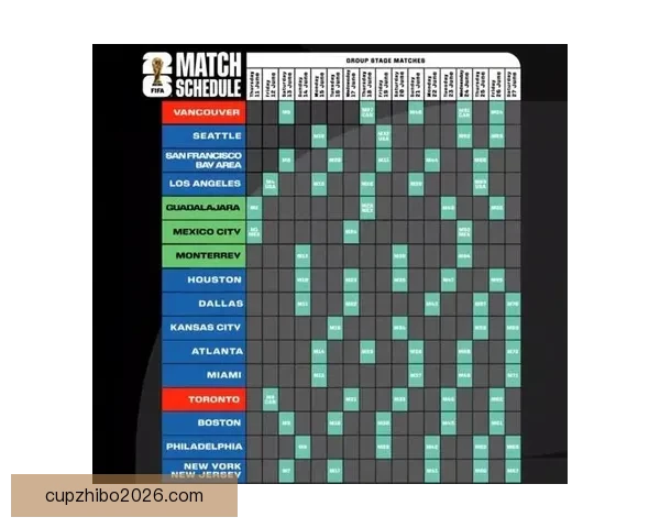 2026世界杯赛程预测与各大热门球队夺冠前景解析