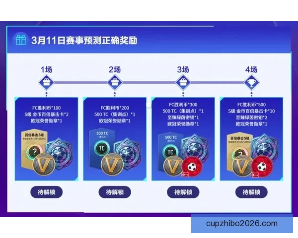 精准预测足球比分，轻松赢取丰厚奖金，揭秘最强竞猜技巧与策略