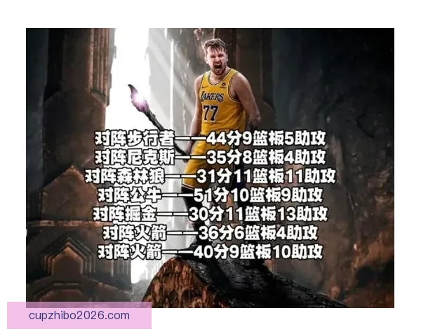 斯波鲍威尔点评东契奇60分高光表现称擅长高难度投篮和制造罚球