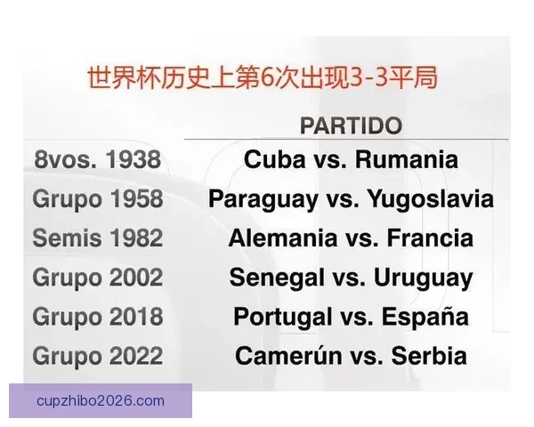世界杯精彩对决比分预测与投注技巧全攻略
