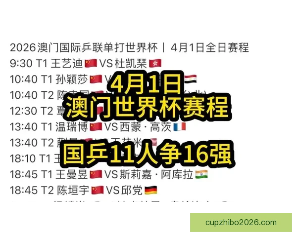 最新世界杯全赛程安排与比赛时间详细指南