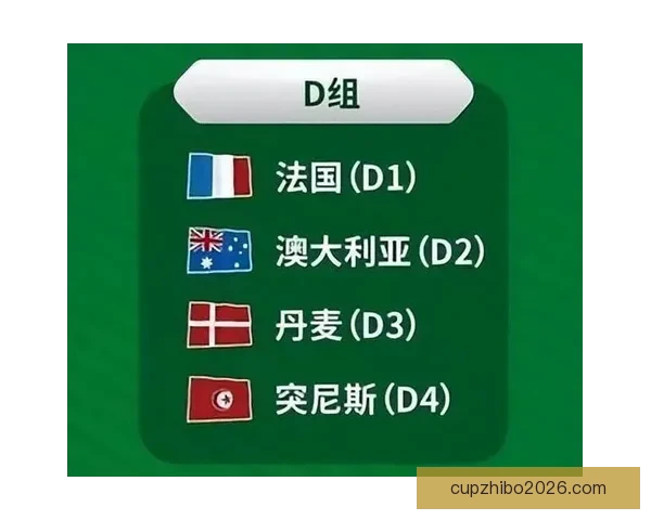 世界杯精彩对决比分预测与投注技巧全攻略